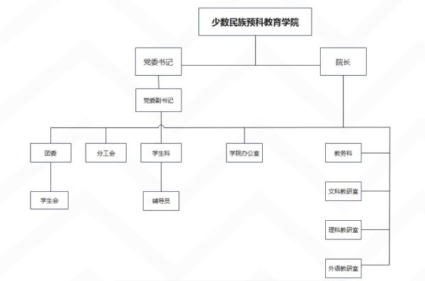 360截图20230627152957927